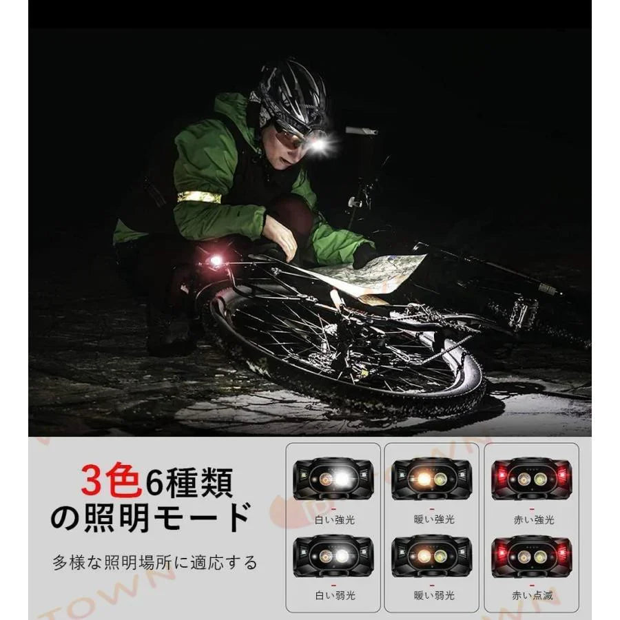 最新高輝度P90 ヘッドライト usb 充電式 ledライト高輝度 65000ルーメン 4つの照明モード へっどらいと センサースイッ 伸縮ズーム ハイパワーヘッドランプ w627