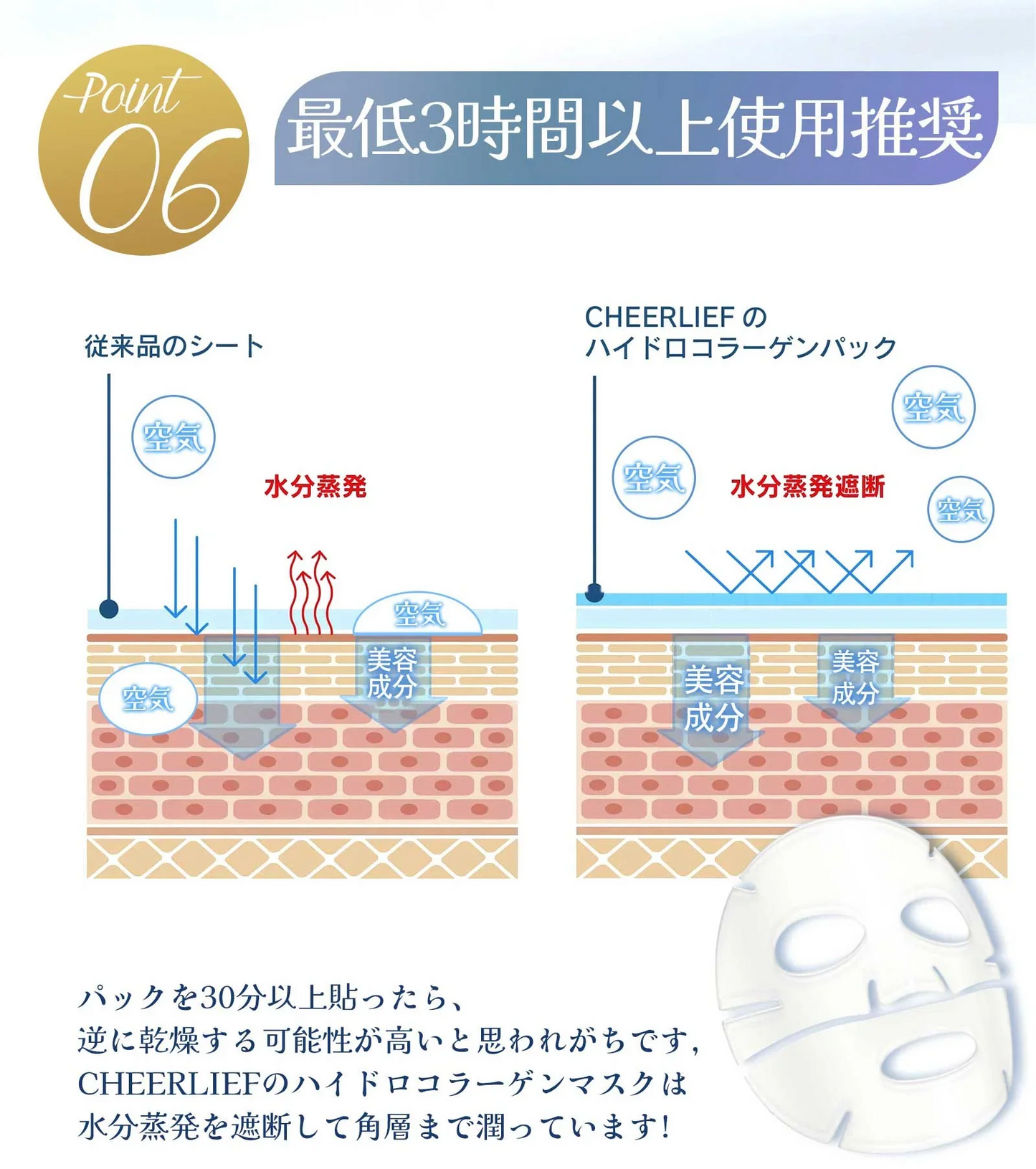 期間限定特価【みずみずしい水光肌に！】＼2枚入り／韓国製 水光肌マスク フェイスマスク シートマスク 肌ケア 即効性 深層保湿 美容液 増量 大容量 韓国パック 高保湿 マスク フェイスパック フェイスマスク パック 乾燥 毛穴 ツヤ トラブル肌 水分 ビタミン キメ 高密着 キメ 保湿 しっとり 美肌 スキンケア 水光肌マスク 顔パック