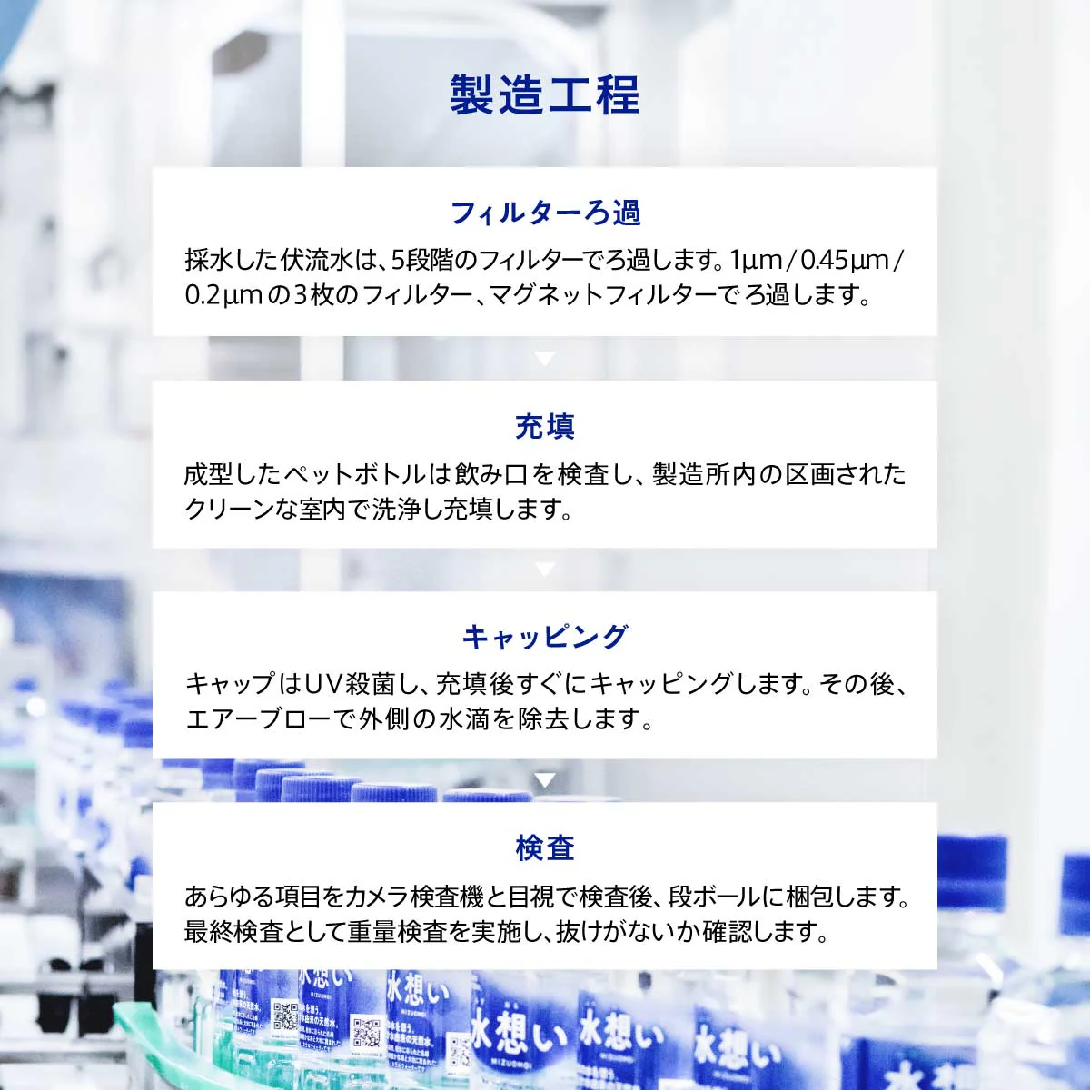 【1本あたり40円】水想い ナチュラルミネラルウォーター ラベルレス 500ml × 42本 軟水【ご新規さん限定商品】