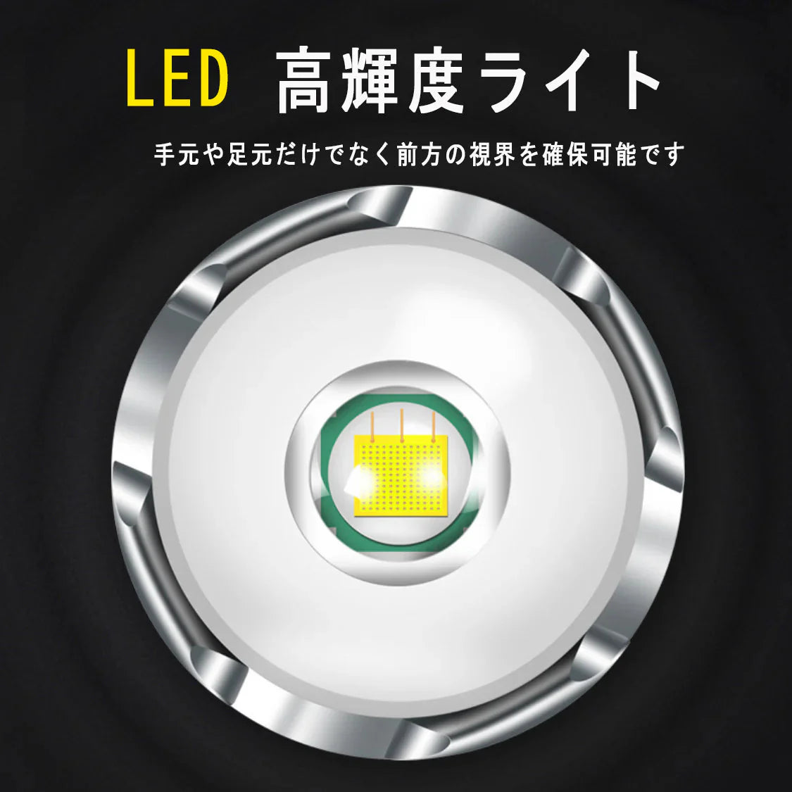 LED ヘッドライト USB充電式 ヘッドランプ スマートセンサー 充電池内蔵　4つ点灯モード 高輝度 IPX4防水 小型 軽量 釣り 登山 車検 作業 防災 散歩 キャンプ アウトドア用 角度調節可能(w151)