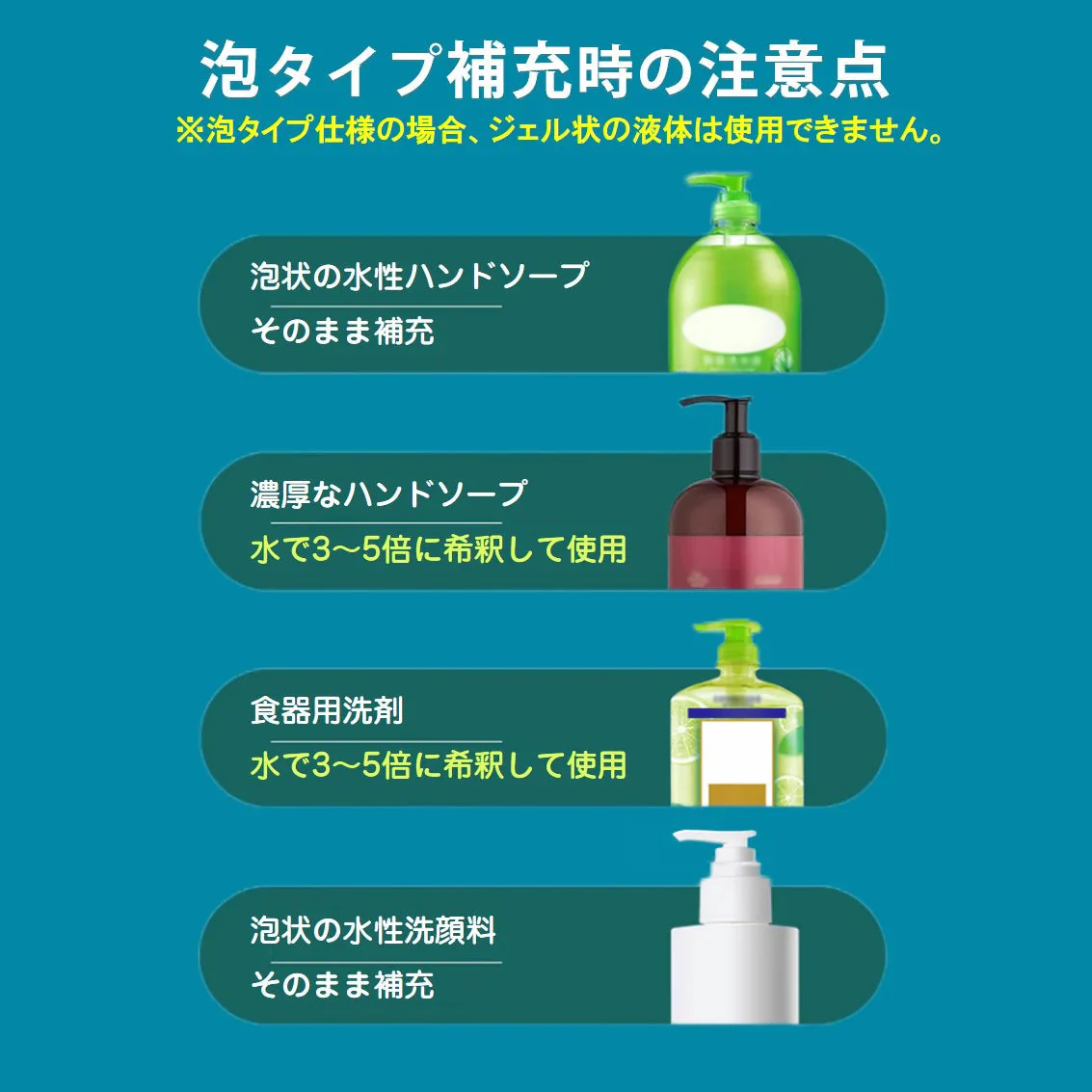 ソープディスペンサー ブラック 液体タイプ 自動 泡 液体 2種選べる 充電式 IPX5 大容量360ml 吐出4段階 ハンドソープ 洗剤 手洗い 洗面所 キッチン 玄関 オフィス 卓上 壁付け 2WAY