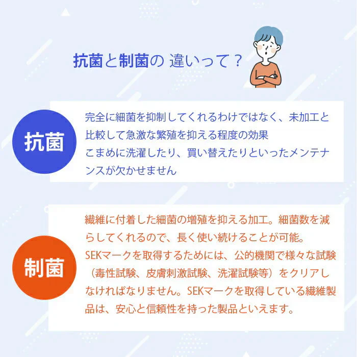 水拭きだけで除菌　ミクロダスター