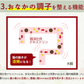 ぷらすの緑茶 500mlPET×48本[24本×2箱][賞味期限：1ヶ月以上]【1〜2営業日以内に出荷】［送料無料］お茶 緑茶 機能性表示食品 体脂肪 血糖値 整腸 ダイエット オススメ まとめ買い 抹茶 オリジナル
