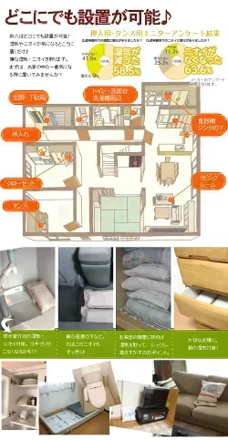 調湿木炭 炭八 お試し 6個セット（室内用大袋 1個＋押入用 3個＋タンス用 2個）