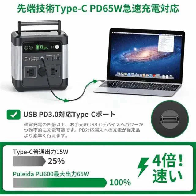 即納 ポータブル電源 大容量 140000mAh/518Wh 蓄電池 家庭用 発電機 車中泊 キャンプ アウトドア 防災グッズ ポータブルバッテリー ソーラー充電