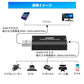 ビデオキャプチャー hdmi to usb2.0 キャプチャーボード ビデオキャプチャーケーブル Mac PS4 Nintendo SWITCH OBS対応 4Kビデオをデータ化 オンライン配信 会議