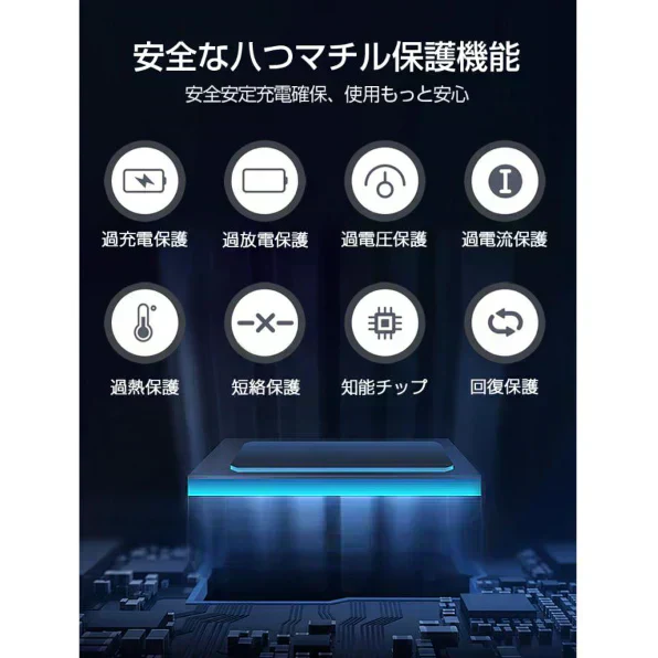 「在庫処分商品」「ブラック」モバイルバッテリー 20000mAh 10W 2台同時充電 持ち運び充電器 ios/Android対応 USB-C スマホ充電器 携帯バッテリー 持ち運び便利 PSE認証済み