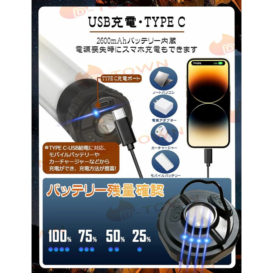 LEDランタン YOCCO キャンプランタン 5つ点灯モード 2600mAH 充電式USB キャンプライト 磁石ベース付き 無段階調光 懐中電灯 小型 SOS赤色ライト w643