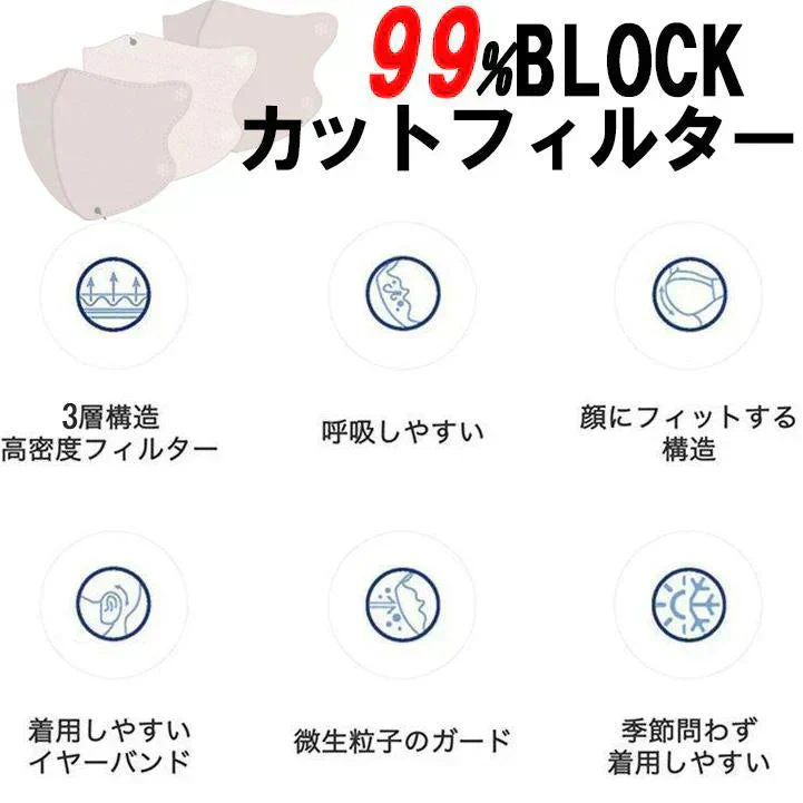 【20枚組・ランダム色発送】高機能 バイカラー  3D マスク 3層構造の99%カット高機能不織布マスク スッキリ 小顔 ライン 血色マスク 不織布 不織布マスク カラー 立体 使い捨て おしゃれ 女性 小さい 大きい　立体 マスク おしゃれ 人気 おすすめ 今話題 大人用 普通 小顔 サイズ 使い捨て 非医療用 接触 男性 女性 おしゃれマスク PM2.5 花粉 口紅が付きにくい 眼鏡が曇りにくい 男女兼用 飛沫防止 防塵 花粉症 通気 カットフィルター 「福袋」