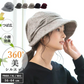 【フリー56-58cm-スペースライトベージュ】【商品名：ミラクルキャスダウンHAT】