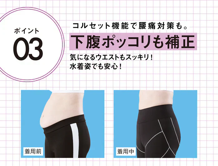 体幹筋シェイプスパッツ・Mサイズ【履くだけぽっこり補正＆体幹筋エクササイズスパッツ 着るだけでスッキリ!ホッソリ! どんなシーンにも効果を発揮 日常がジムになる 水着素材でプールにもジムにもウォーキングにも】ぽっこり補整＆体幹エクササイズ  履くだけ エクササイズ ウォーキング 着圧 セルライト 着圧レギンス ハイウエスト 着圧 スパッツ レギンス 下腹 太もも ぽっこり お腹 エクササイズ 姿勢改善 サウナスーツ 補正下着 引き締め ダイエット インナー