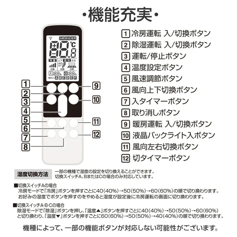 三菱 エアコン用 リモコン 日本語表示 MITSUBISHI 霧ヶ峰 三菱電機 設定不要 互換 0.5度調節可 大画面液晶パネル バックライト 自動運転タイマー 日本語説明書付