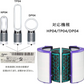 ダイソン dyson 交換用フィルター　DP04  TP04  HP04  TP05  HP05　空気清浄器 ファン 空気清浄機用フィルター グラスHEPAフィルター 　活性炭フィルター　送料無料