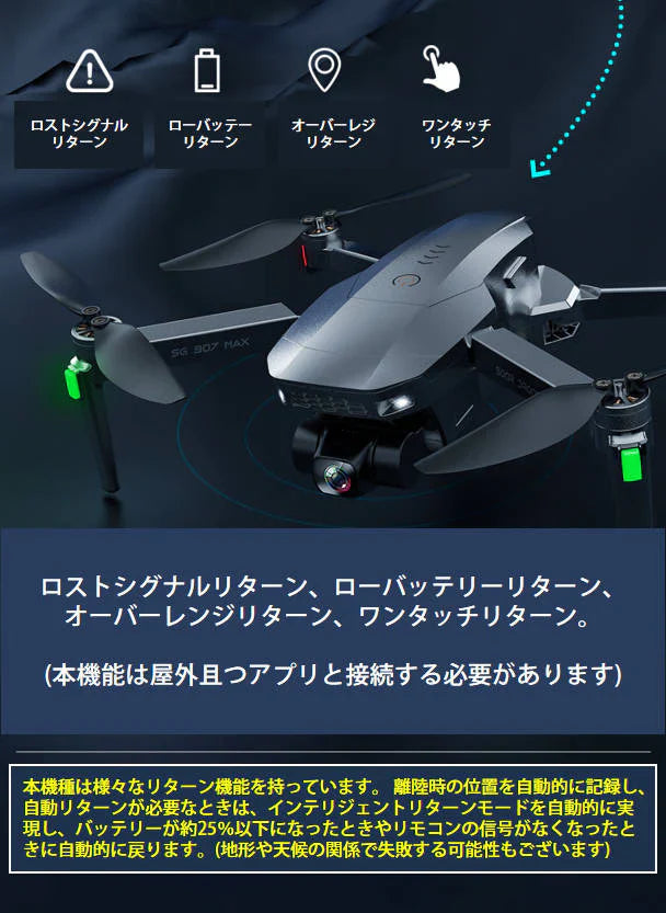 ドローン 4K HDカメラ付き 3軸ジンバル雲台カメラ自動フレ補正 GPS 空撮 自動リターン 5G WIFI FPV 屋根 太陽光パネル 点検 工事業者 おすすめ 高品質