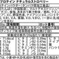 ソイプロテイン 1kg ナチュラルストロベリー  フレーバー 国内製造 (OgarMade) オーガーメイド