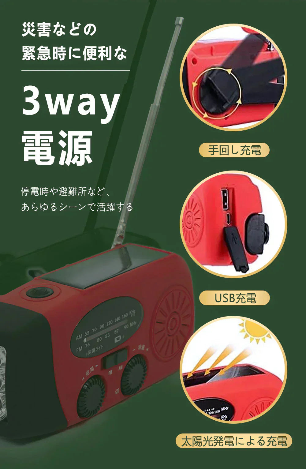 【SOS緊急ボタンサイレン搭載】防災ラジオ 携帯ラジオ 小型ラジオUSB充電 対応 屋内および屋外使用 3つ給電式 ライト 懐中電灯 AM/FM 大容量2000mAh 手回しラジオ 災害に備える ラジオ 多機能 スマホ充電 内蔵バッテリー