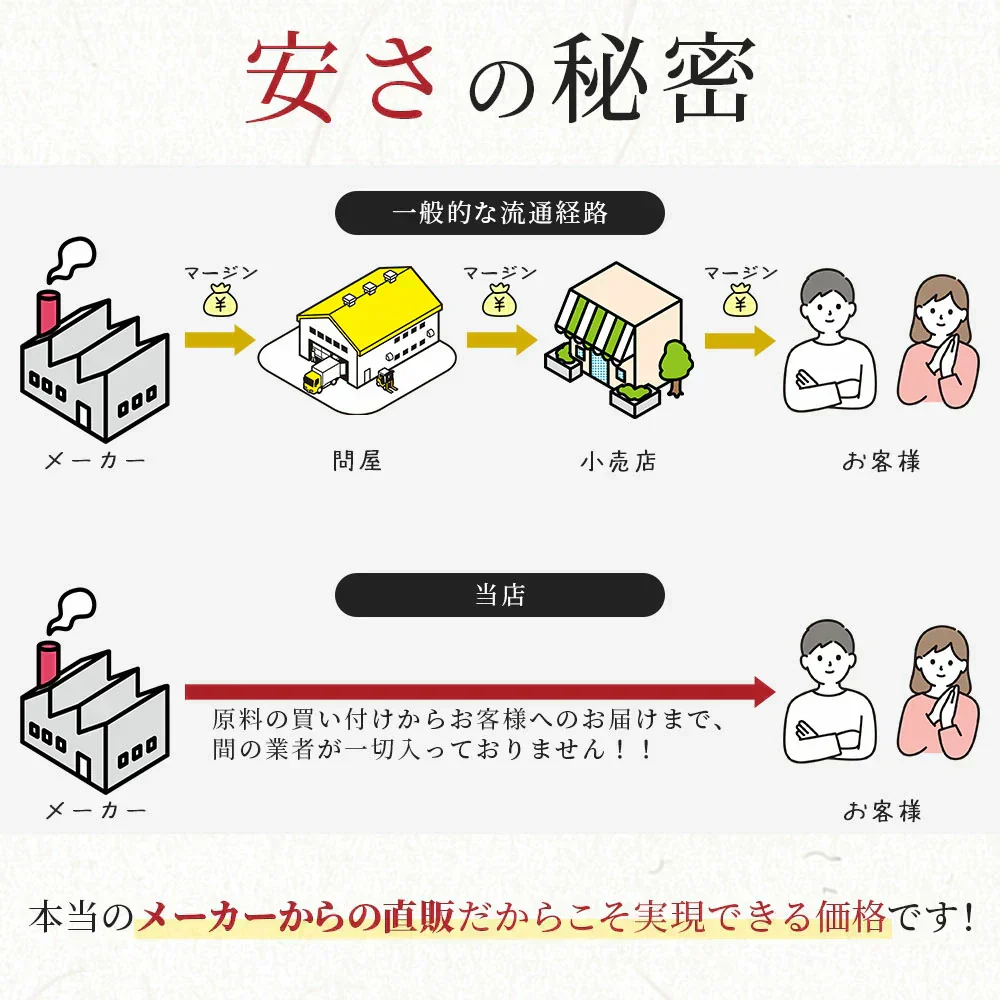 名物博多明太子（有色）一本物　大サイズ 開運パッケージ［贈答品］