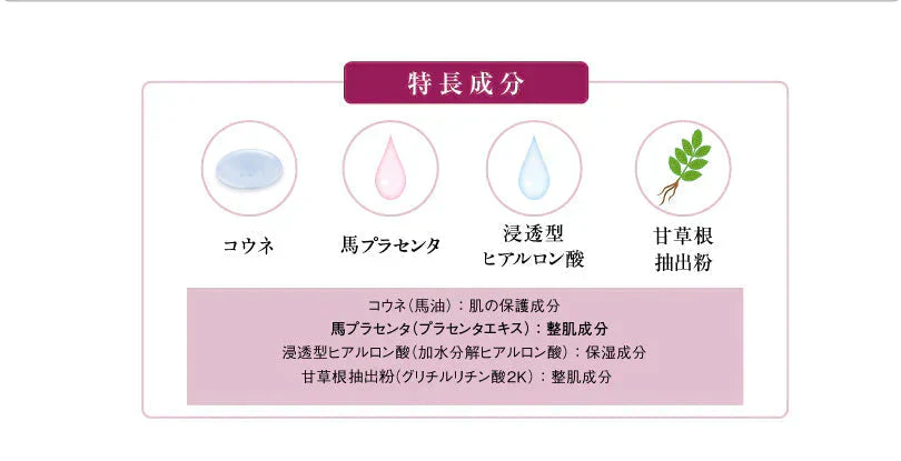 馬油プラセンタ化粧品 コウネ モイスチャーゲル〈初回限定〉トライアルサンプルセットをプレゼント★　保湿　潤い　乾燥　スキンケア　ギフト