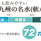 シリカ水 ケイ素水 525ml 40本 シリカウォーター ミネラルウォーター 天然水 天然シリカ 美ウォーター 水 軟水 ケイ素の恵 国産 大分県産