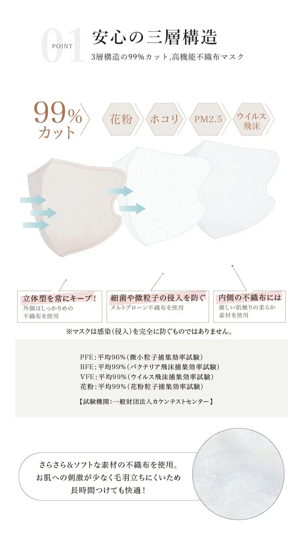 【グレージュ・40枚入】＼3Dマスク・通気性改良・美容医師監修／3dマスク 薄型マスク 3D マスク 不織布 マスク フィット感 立体 マスク 不織布 敏感肌 血色マスク チークマスク 耳が痛くならない 通気性改良 3層 高保湿 飛沫防止 バイカラー カラーマスク 使い捨て 小顔チークマスク 耳が痛くならない PM2.5 飛沫防止 呼吸しやすい