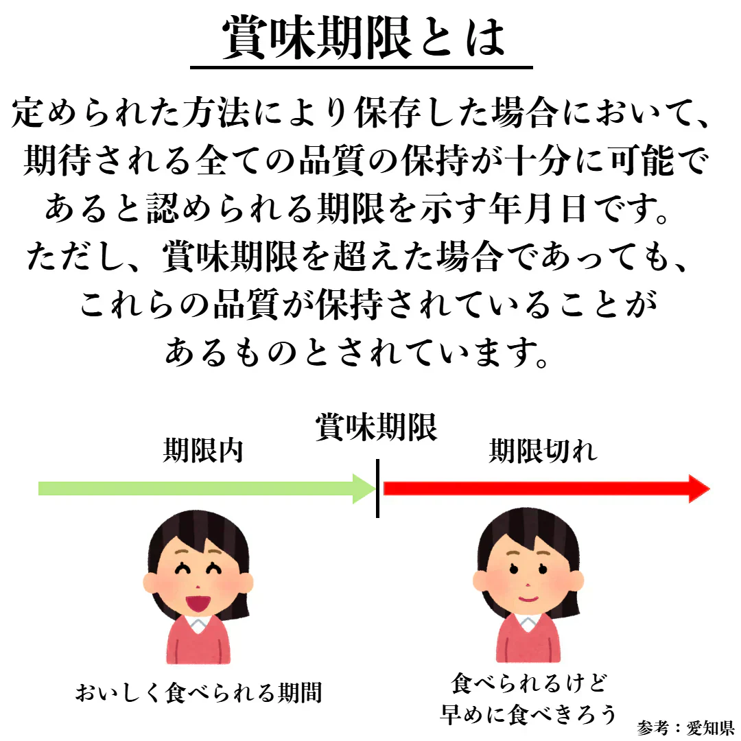 【訳あり】インスタントスティックほうじ茶 30%OFF 個包装 簡単 海外 旅行 メール便 ポスト投函 宗新