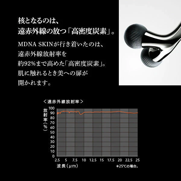 MDNA　ONYX BLACK【エコ得】