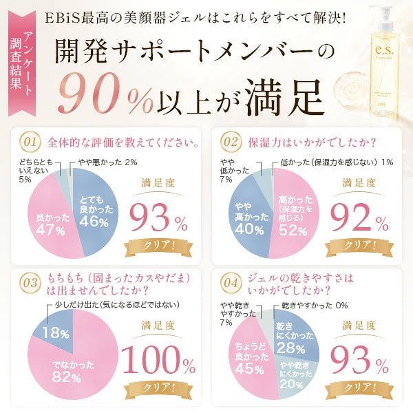 310g 美顔器用ジェル イーエスエッセンシャルジェル 310g 超音波 美顔器 ジェル 保湿 イオン導入 EMS マイクロカレント