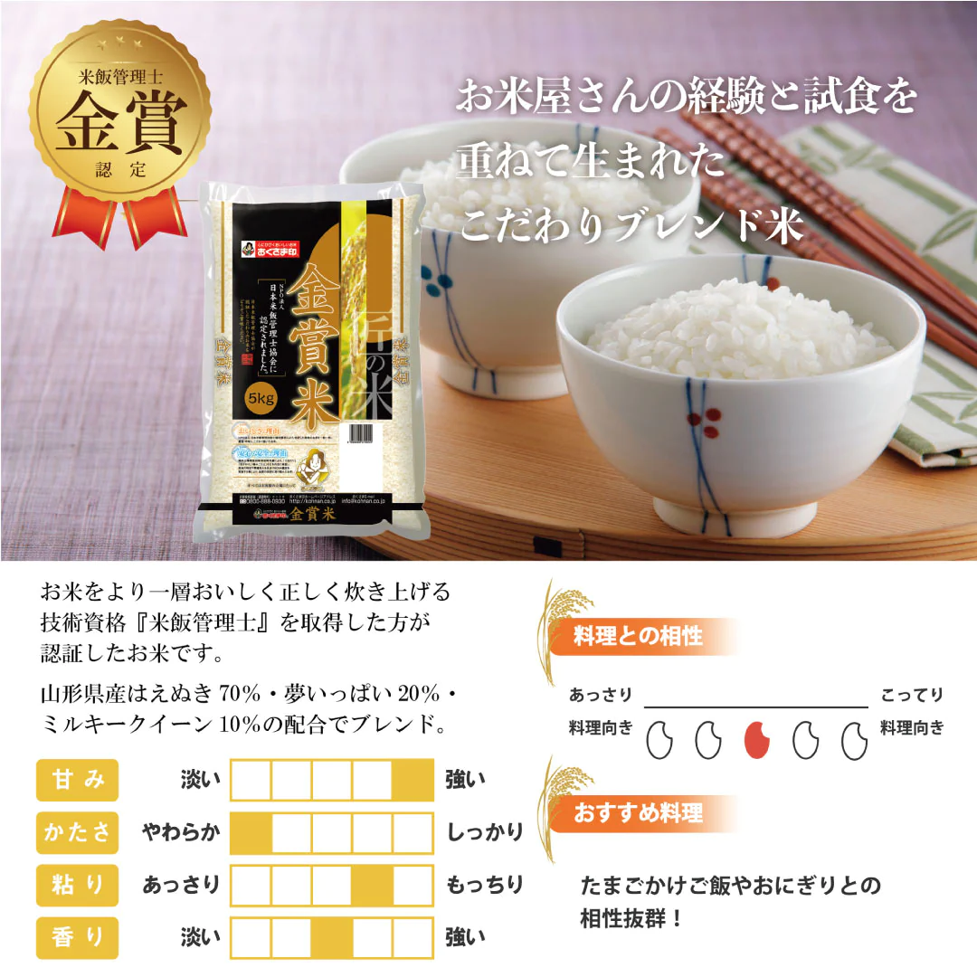 米 山形県産 金賞米 1kg 令和5年産 新米 お米 おくさま印 はえぬき 夢いっぱい ミルキークイーン 3種ブレンド米 メール便 1000円 ポッキリ 国産 食品 おくさま印 送料無料