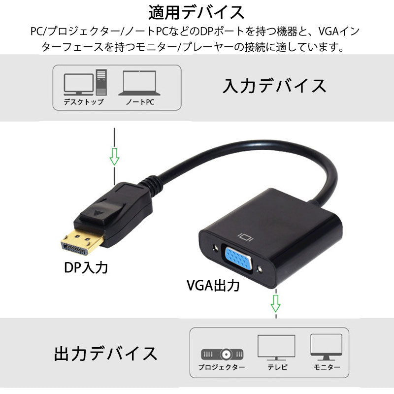 dp vga 変換 アダプタ 15cm ケーブル DP VGA アダプタ Displayportオス to VGAメス コネクタ ケーブル アダプター PC モニター