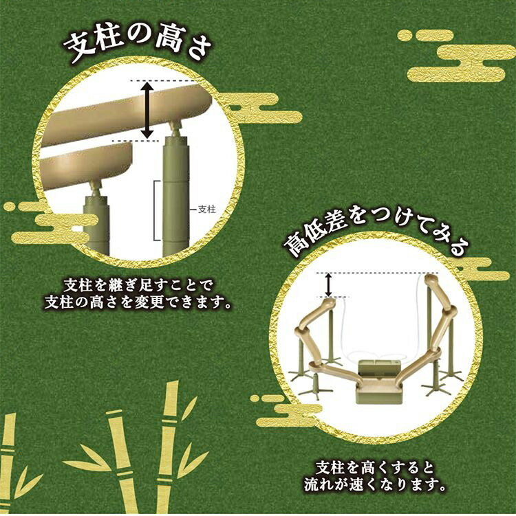 二代目 竹の涼亭 流しそうめん 流しそうめん器 薬味ポケット付き 卓上 コードレス 電池式 夏 竹風 室内 素麺 ダブルコース