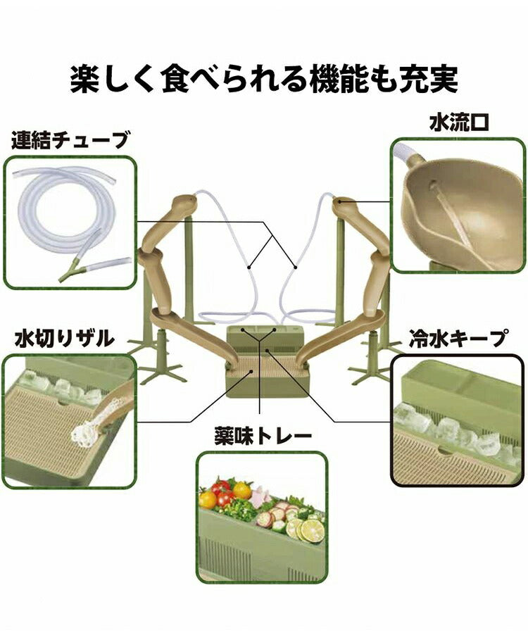二代目 竹の涼亭 流しそうめん 流しそうめん器 薬味ポケット付き 卓上 コードレス 電池式 夏 竹風 室内 素麺 ダブルコース