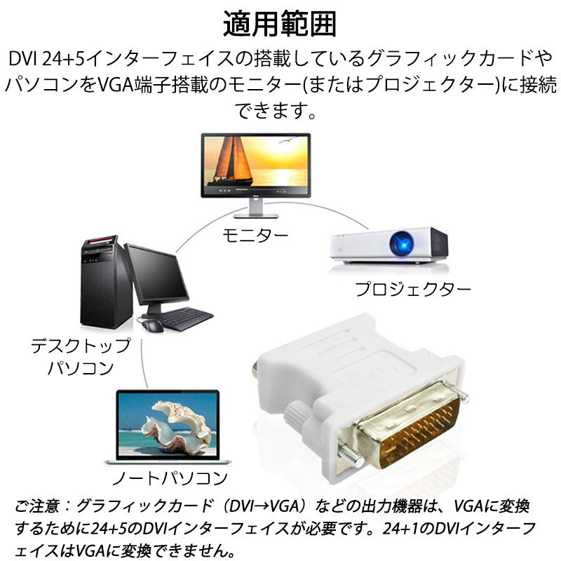 dvi vga 変換 白色コネクタ AVコネクタ DVI-IオスtoVGAメス 1080P 24+5 インターフェース 変換アダプター パソコン モニター 単方向映像転送