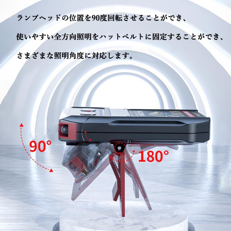 即納 帽子クリップ 充電式LEDヘッドライト キャップライト ヘルメットライト クリップ式 帽子ライトクリップ モーションセンサー センサー機能付き