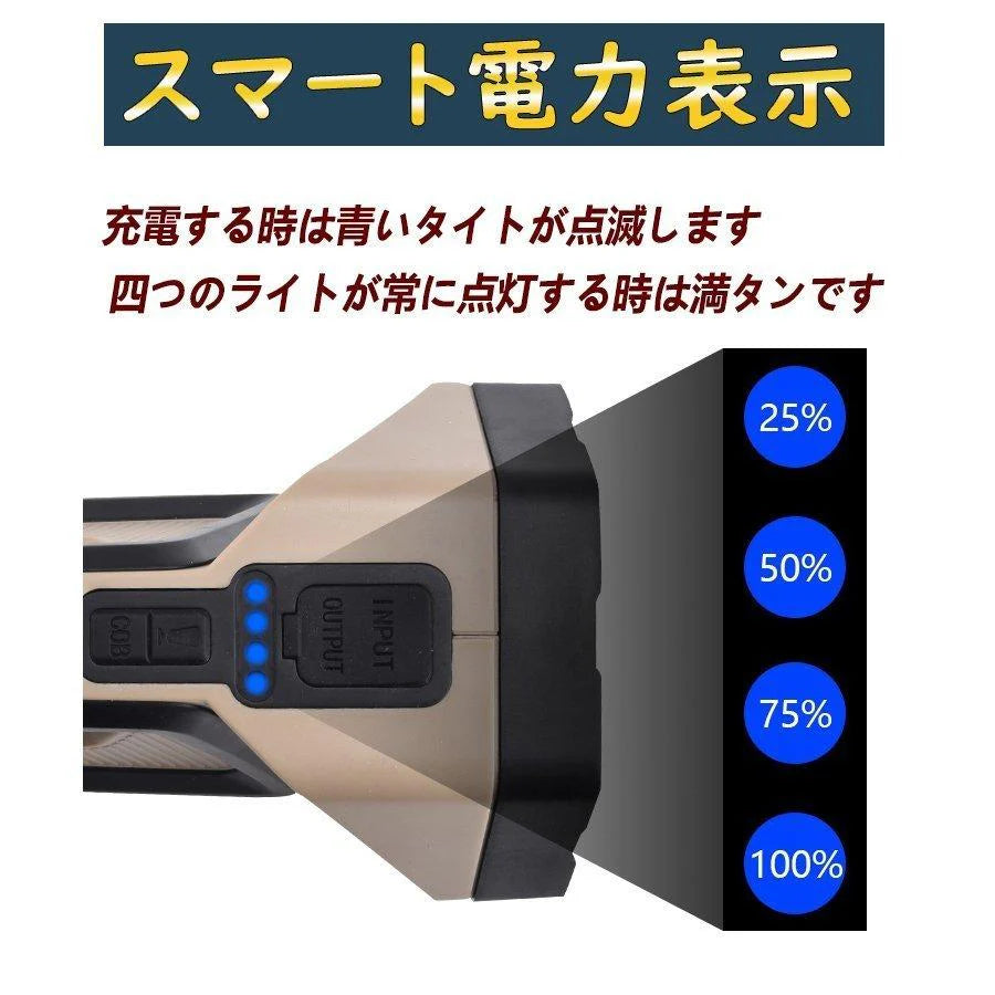 懐中電灯 ハンディライト 高輝度 USB充電式 Led テーブルランプモード 電気出力 強力 軽量小型 明るい ランタン フラッシュライト 防水 防災 地震 停電