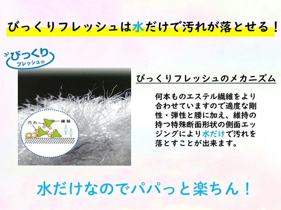 楽ちん！くるくりーなー 2個組◆ スポンジ ブラシ 洗面台 台所 お風呂 水まわり 蛇口 おそうじ 掃除 ながら掃除 洗剤不要 びっくりフレッシュ キッチン 浴室 シンク 水垢 お風呂場 シャンプー台 水回り 水だけ 大掃除