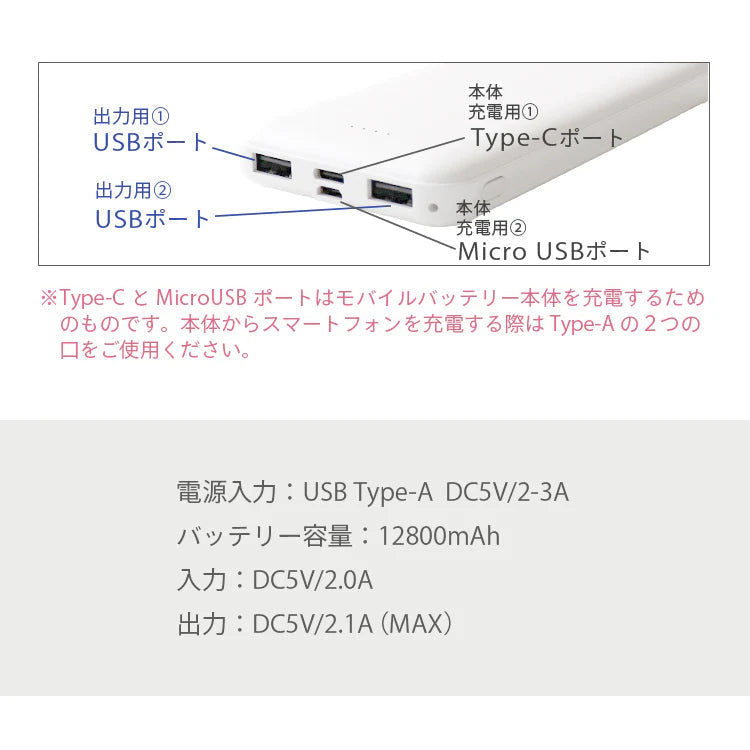 【ネイビー】モバイルバッテリー 大容量 軽量 小型 薄型 12800mAh 急速充電 スマホ 充電器 アンドロイド 充電器 アイフォン 充電 バッテリー 携帯充電器 持ち運び iPhone 15 Android pse認証 大容量モバイルバッテリー スマホ バッテリー 防災 送料無料