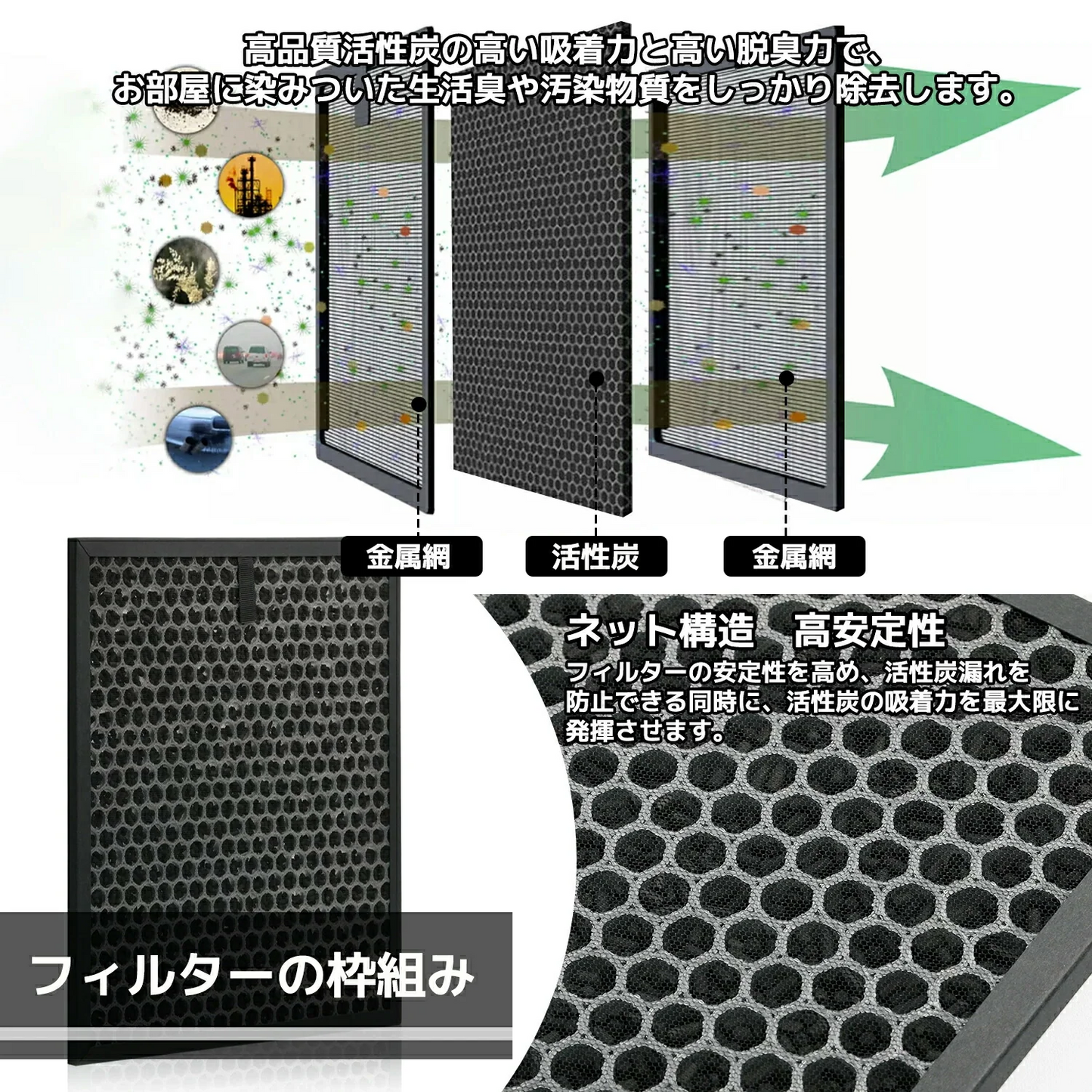 シャープ空気清浄機 交換フィルター 集じんフィルター FZ-GK50HF ( HEPAフィルター ) 脱臭フィルター FZ-GK50DF 集塵 消臭 （2枚セット）FU-GK50 FU-H50 FU-J50 FU-JK50 FU-L50 FU-L50BK FU-LK50 互換品
