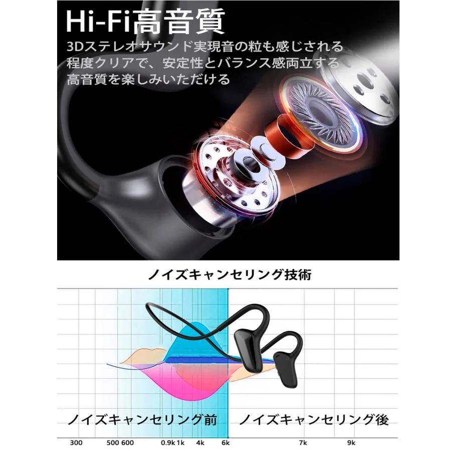 ブルートゥースイヤホン 骨伝導 ヘッドホン 両耳 高音質 タッチタイプ　完全ワイヤレス 耳掛け式 自動ペアリング IPX5防水 Siri対応 Bluetooth CVC6.0 w212C(レッド)