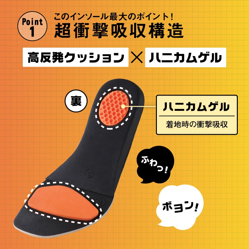腰らくインソール・Mサイズ【 シューフィッター 開発！腰痛対策特化型インソール 中敷き 衝撃吸収 O脚 内側傾斜 腰痛改善 骨盤 立ち仕事 疲れにくい】中敷き 腰痛 骨盤 姿勢 衝撃吸収 腰らくインソール 骨格補正 衝撃吸収 アーチ アーチサポート 高反発 ハニカムゲル 姿勢矯正 中敷き 靴 腰痛 土踏まず 股関節 姿勢 姿勢矯正 高反発 偏平足 姿勢 体幹 衝撃吸収 外反母趾 O脚 足裏アーチ