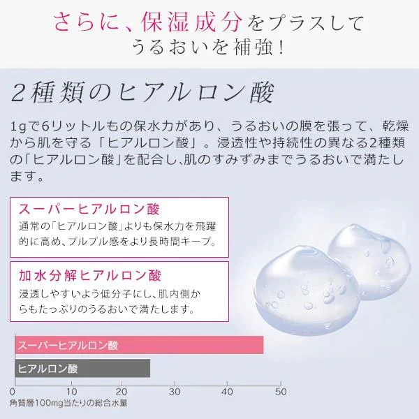 EMSカッサ美顔器全身スリムセット フロウカッサ 超保湿化粧水 ハンドマスク 形状記憶ジェルクリーム 馬プラセンタサプリ