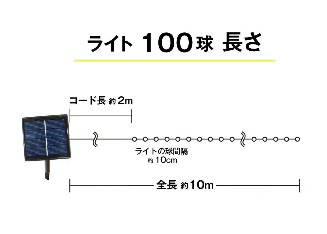 イルミネーション ソーラー ストレートライト 青 10ｍ 100球 クリスマス イルミ 屋外 led 防水 自動点灯 8パターン点滅 国華園