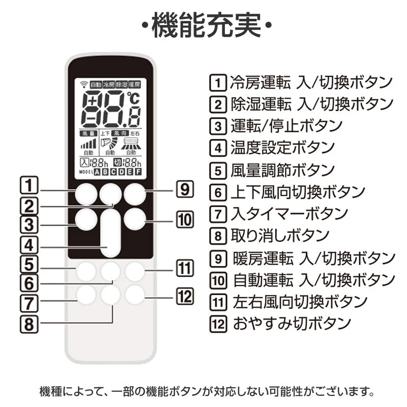 リモコンスタンド付属 シャープ エアコン リモコン 日本語表示 SHARP Airest 設定不要 互換 0.5度調節可 大画面 バックライト 自動運転タイマー 日本語説明書付
