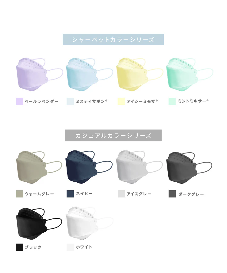【やや小さめサイズ】【100枚セット】ジュエルフラップマスク お買い得　訳あり品　数量限定　箱潰れ　カラーマスク