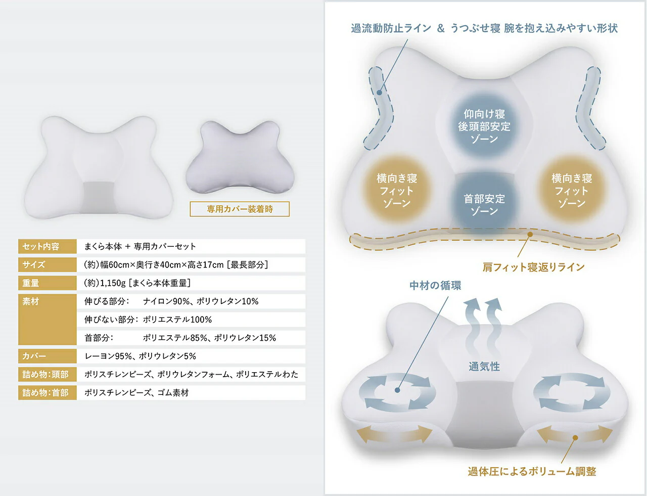 睡速1.0  枕 専用カバー付き