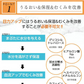 二重をつくる衝撃の実感力ふたえ専用美容液【ラヴィーナアイズ Ravinaeyes】二重 専用 目元潤うパッチリ習慣 保湿力 ヒアルロン酸 魅力的な目を手に入れたい 潤いをキープモデルさんも愛用中最高品質の成分配合スキンケア効果も抜群 まぶた たるみ 老け顔 ケア 引き上げ 塗って寝るだけ 引き上げ 二重 三重 四重 ヒアルロン酸 コラーゲン 目元ケア アイケア コラーゲン ナイトケア 美容液 日本製