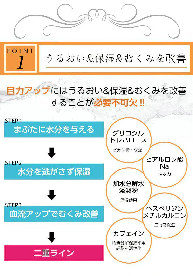 二重をつくる衝撃の実感力ふたえ専用美容液【ラヴィーナアイズ Ravinaeyes】二重 専用 目元潤うパッチリ習慣 保湿力 ヒアルロン酸 魅力的な目を手に入れたい 潤いをキープモデルさんも愛用中最高品質の成分配合スキンケア効果も抜群 まぶた たるみ 老け顔 ケア 引き上げ 塗って寝るだけ 引き上げ 二重 三重 四重 ヒアルロン酸 コラーゲン 目元ケア アイケア コラーゲン ナイトケア 美容液 日本製