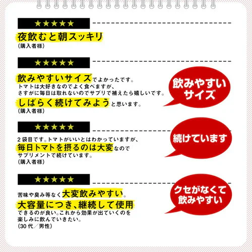 毎日トマト生活 お徳用 200粒トマト とまと リコピン トマトパウダー 粒 酵素 酵素サプリ トマトサプリ サプリメント 大容量 お徳用 健康 美容 RoyalBS 日本製