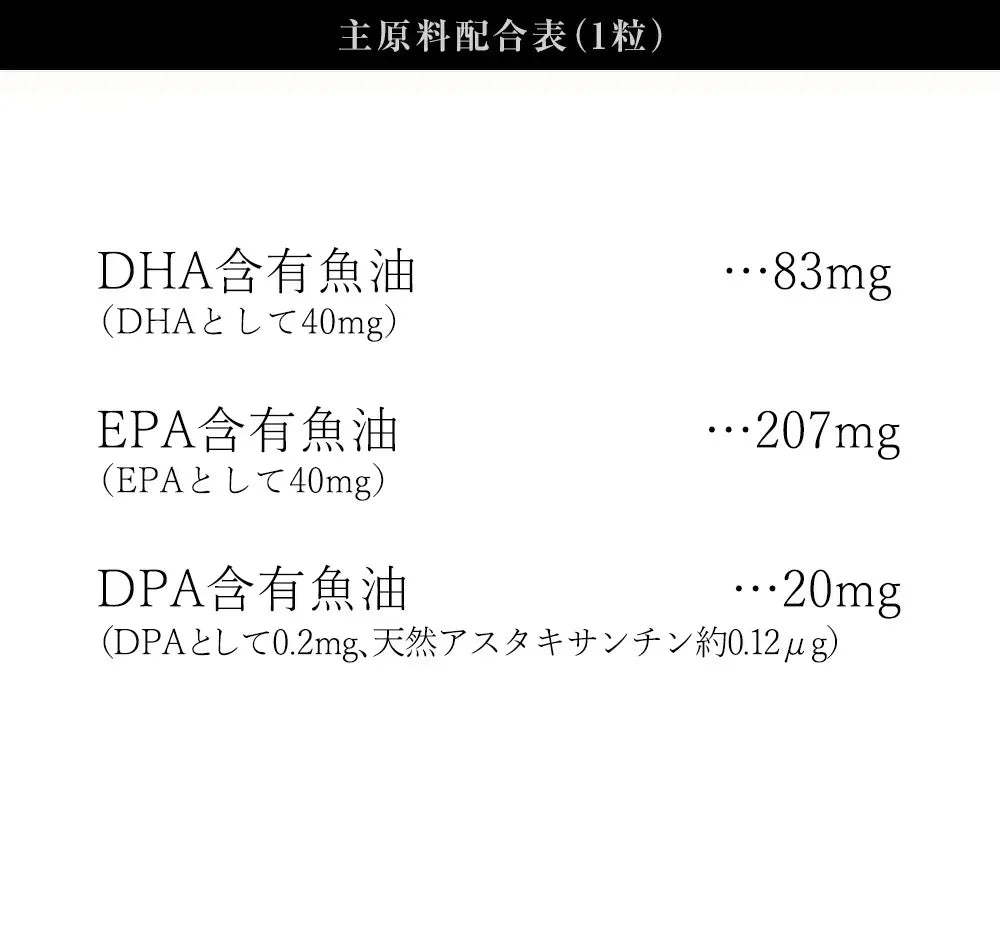 DHA&EPA＋DPA《約3ヶ月分》オメガ3 DHA&EPA＋DPA 不飽和脂肪酸 ドコサヘキサエン酸 エイコサペンタエン酸 ドコサペンタエン酸