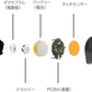 3ee Alpha 01 ワイヤレス イヤホン Bluetooth マイク付き (ダークグレー) M【エコ得】