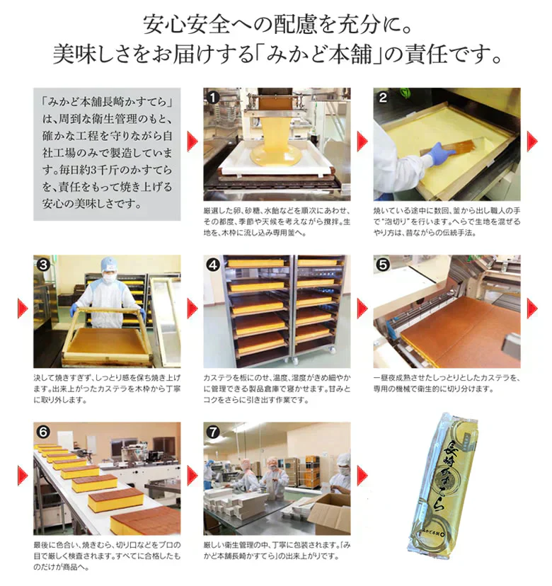 カステラ 送料無料 訳あり 長崎かすてら 切り落とし プレーン 3本セット 計750g お取り寄せ お取り寄せグルメ みかど本舗 和菓子 洋菓子 ケーキ スイーツ